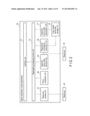 METHOD AND APPARATUS FOR CONTROLLING REPLICATION PROCESSING OF OBJECT diagram and image