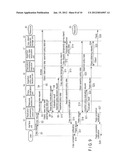 METHOD AND APPARATUS FOR CONTROLLING REPLICATION PROCESSING OF OBJECT diagram and image