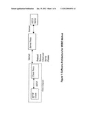 META-DATA BASED METHOD FOR LOCAL CACHE UTILIZATION diagram and image