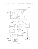 Dynamic Image Delivery System diagram and image