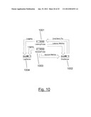 Dynamic Image Delivery System diagram and image