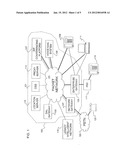 USER ALIASES IN A COMMUNICATION SYSTEM diagram and image