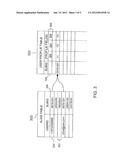 USER ALIASES IN A COMMUNICATION SYSTEM diagram and image