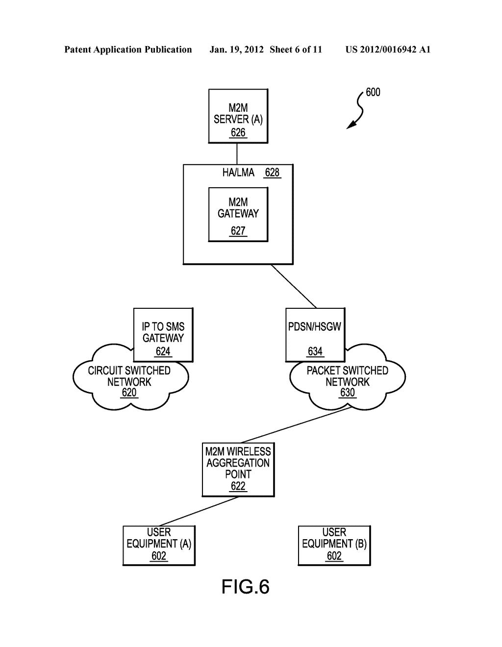 METHOD AND APPARATUS FOR PROVIDING UNIFORM MACHINE-TO-MACHINE ADDRESSING - diagram, schematic, and image 07