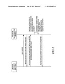 Method and System to Discover and Subscribe to an Enhanced Syndicated Feed diagram and image