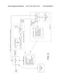 Method and System for Processing Raw Financial Data Streams to Produce and     Distribute Structured and Validated Product Offering Data to Subscribing     Clients diagram and image