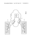 CONFIGURATION ORCHESTRATION diagram and image