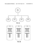 CONFIGURATION ORCHESTRATION diagram and image