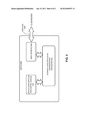 CONFIGURATION ORCHESTRATION diagram and image