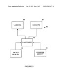 Secure data transfer in a virtual environment diagram and image