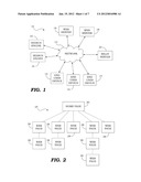 SYSTEM AND METHOD FOR MANAGING NETWORK RESOURCE REQUESTS diagram and image