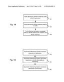 Synthetic Transactions To Test Blindness In A Network System diagram and image