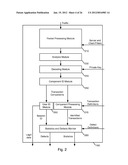 Synthetic Transactions To Test Blindness In A Network System diagram and image