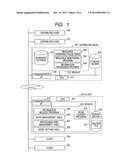 DISTRIBUTED SYSTEM diagram and image