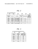 DISTRIBUTED SYSTEM diagram and image