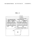 DISTRIBUTED SYSTEM diagram and image