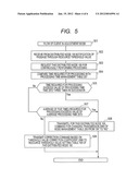 DISTRIBUTED SYSTEM diagram and image