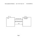 Refreshing a Session Initiation Protocol (SIP) Session diagram and image