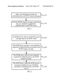 METHOD, APPARATUS, AND SYSTEM FOR PROCESSING STREAMING MEDIA SERVICE diagram and image