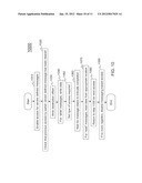 System and Method for Accessing Resources of a PCI Express Compliant     Device diagram and image