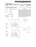 Mechanism for Random Cache Line Selection in Virtualization Systems diagram and image