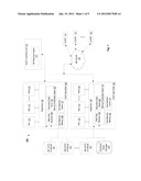 Mechanism for Random Cache Line Selection in Virtualization Systems diagram and image