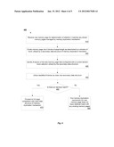 Mechanism for Random Cache Line Selection in Virtualization Systems diagram and image