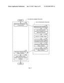 SHARING MEMORY SPACES FOR ACCESS BY HARDWARE AND SOFTWARE IN A VIRTUAL     MACHINE ENVIRONMENT diagram and image