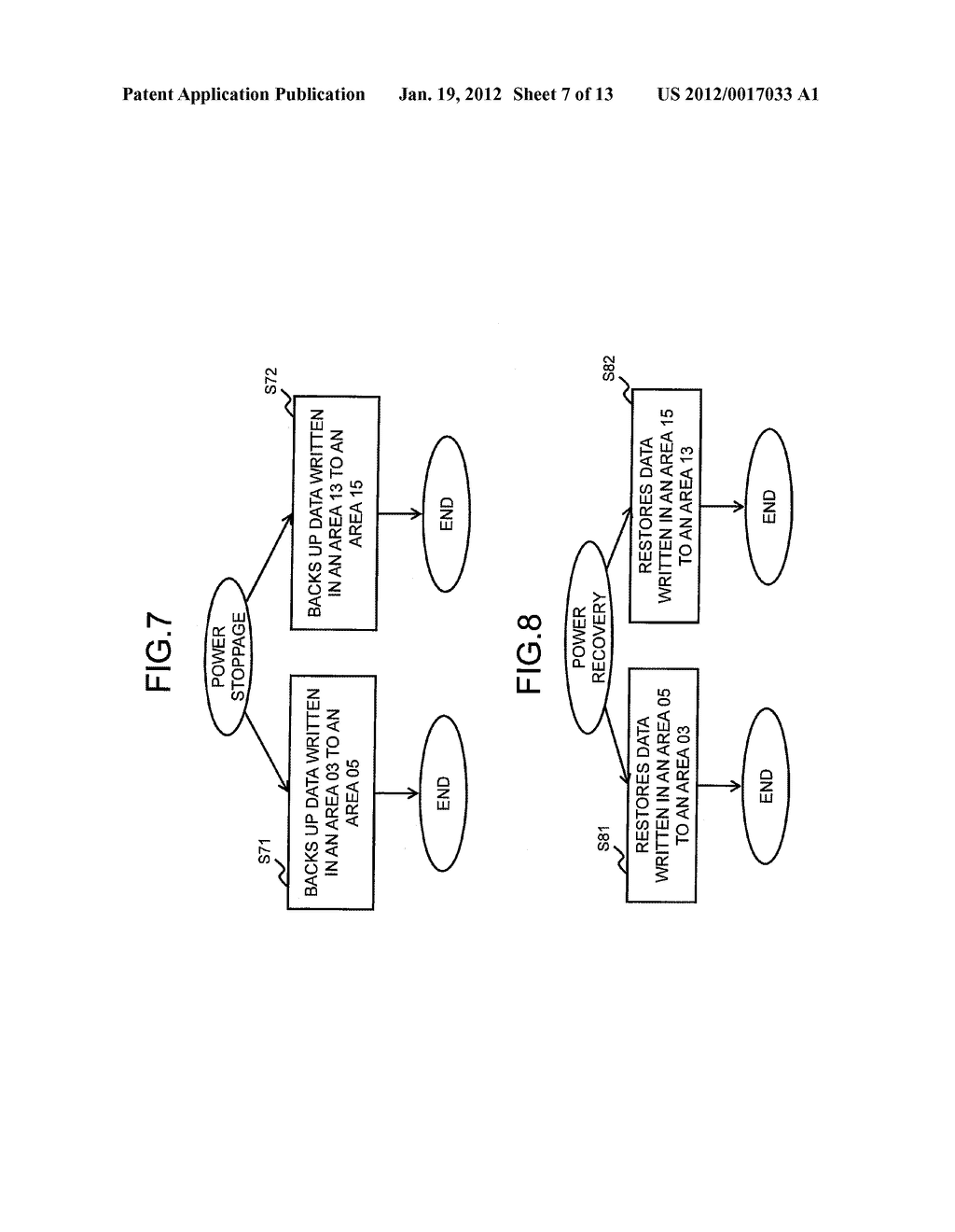 STORAGE SYSTEM AND STORAGE CONTROL APPARATUS PROVIDED WITH CACHE MEMORY     GROUP INCLUDING VOLATILE MEMORY AND NONVOLATILE MEMORY - diagram, schematic, and image 08