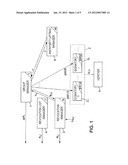 GROUP SIGNATURE WITH LOCAL REVOCATION VERIFICATION WITH CAPACITY FOR     LIFTING ANONYMITY diagram and image