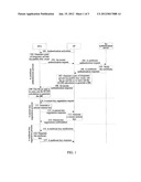 WIRELESS LOCAL AREA NETWORK TERMINAL PRE-AUTHENTICATION METHOD AND     WIRELESS LOCAL AREA NETWORK SYSTEM diagram and image