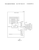 System And Method For Securely Storing Data In An Electronic Device diagram and image