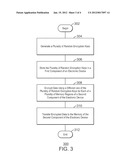 System And Method For Securely Storing Data In An Electronic Device diagram and image