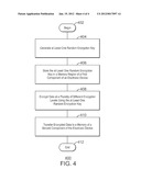 System And Method For Securely Storing Data In An Electronic Device diagram and image