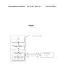 Computer Memory With Cryptographic Content Authentication diagram and image