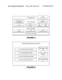 Power System Optimization and Verification for Embedded System Design diagram and image