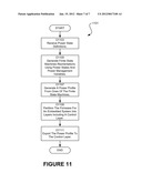 Power System Optimization and Verification for Embedded System Design diagram and image