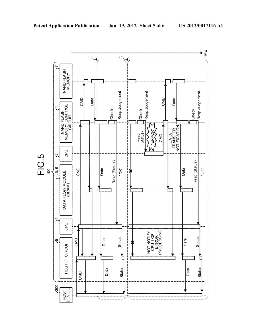 MEMORY CONTROL DEVICE, MEMORY DEVICE, AND MEMORY CONTROL METHOD - diagram, schematic, and image 06