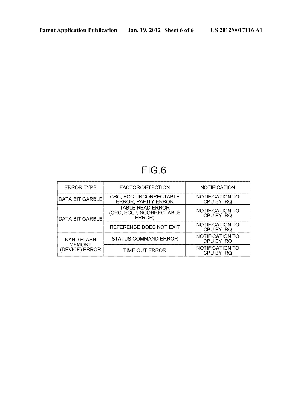 MEMORY CONTROL DEVICE, MEMORY DEVICE, AND MEMORY CONTROL METHOD - diagram, schematic, and image 07