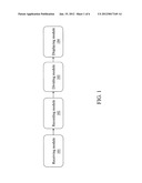 System and method of dividing a window according to trail diagram and image