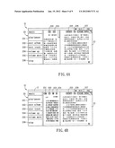 INTERFACE DISPLAY ADJUSTMENT METHOD AND TOUCH DISPLAY APPARATUS USING THE     SAME diagram and image