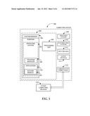 DISPLAY-AGNOSTIC USER INTERFACE FOR MOBILE DEVICES diagram and image