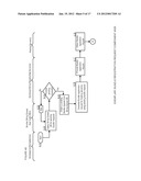 Apparatuses, Methods, and Systems for an API Call Abstractor diagram and image