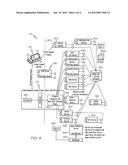 Distributed Fault Tolerant Architecture For a Healthcare Communication     System diagram and image