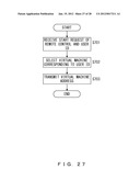 VIRTUAL COMPUTER SYSTEM, INFORMATION PROCESSING DEVICE, STORAGE MEDIUM     STORING COMPUTER PROGRAM, AND CONNECTION CONTROL METHOD diagram and image