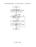 VIRTUAL COMPUTER SYSTEM, INFORMATION PROCESSING DEVICE, STORAGE MEDIUM     STORING COMPUTER PROGRAM, AND CONNECTION CONTROL METHOD diagram and image