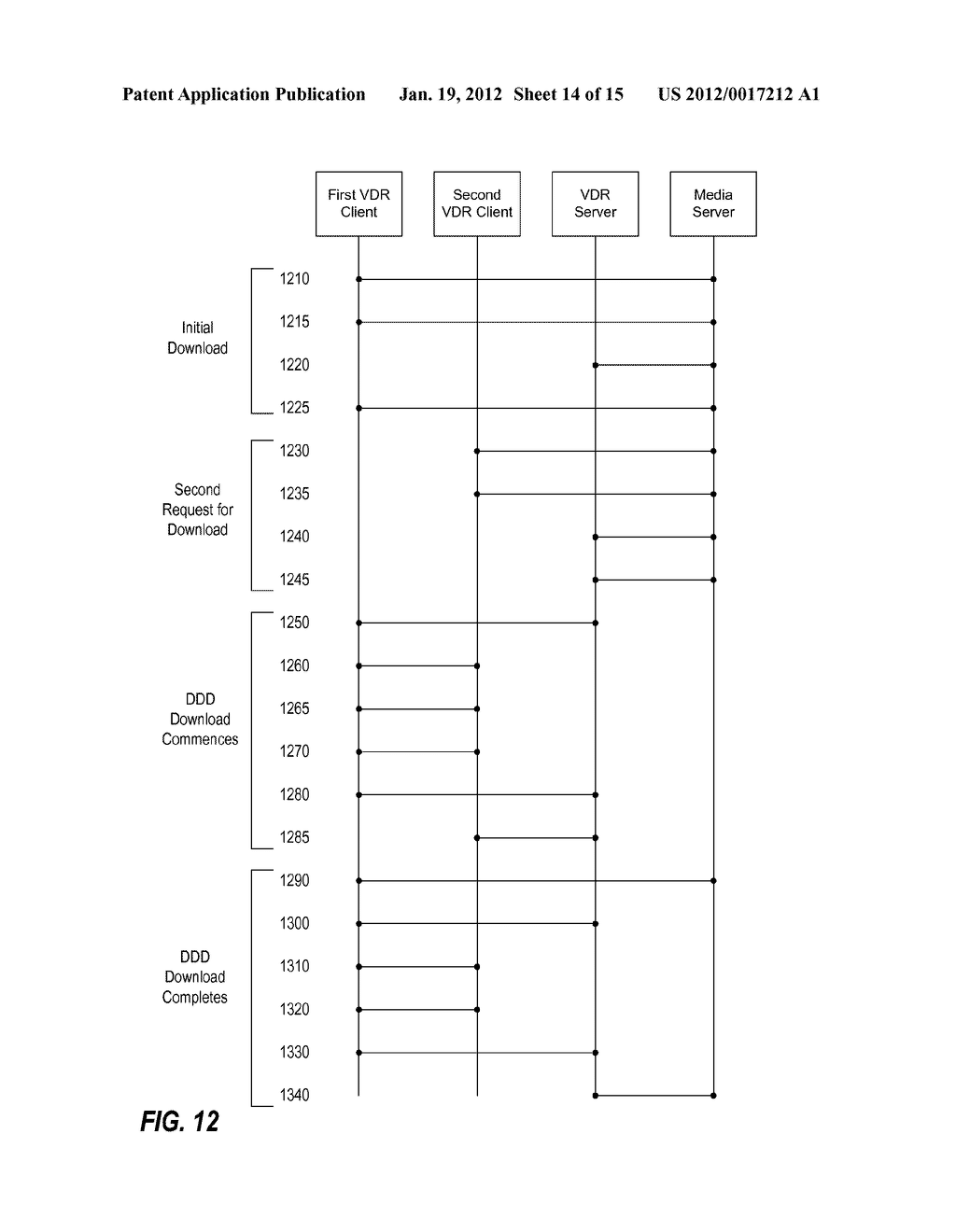 NETWORK COMMUNICATIONS OF APPLICATION RUNNING ON DEVICE UTILIZING ROUTING     OF DATA PACKETS USING VIRTUAL NETWORK CONNECTION - diagram, schematic, and image 15