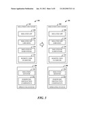 ULTRA-LOW COST SANDBOXING FOR APPLICATION APPLIANCES diagram and image