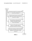 ULTRA-LOW COST SANDBOXING FOR APPLICATION APPLIANCES diagram and image