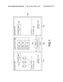 Multi-CPU Domain Mobile Electronic Device and Operation Method Thereof diagram and image